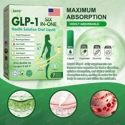 ®™©𝐅𝐃𝐀 𝐕𝐄𝐑𝐈𝐅𝐈𝐄𝐃⚕️AAFQ® GLP-1 6-in-1 Slim & Healthy Oral Solution (Once a day, results in 7 days), With 100 Billion CFU Active Probiotics 🌞 For obesity, abdominal bloating, sagging skin, diabetes, low energy, gut health, joint issues, and more
