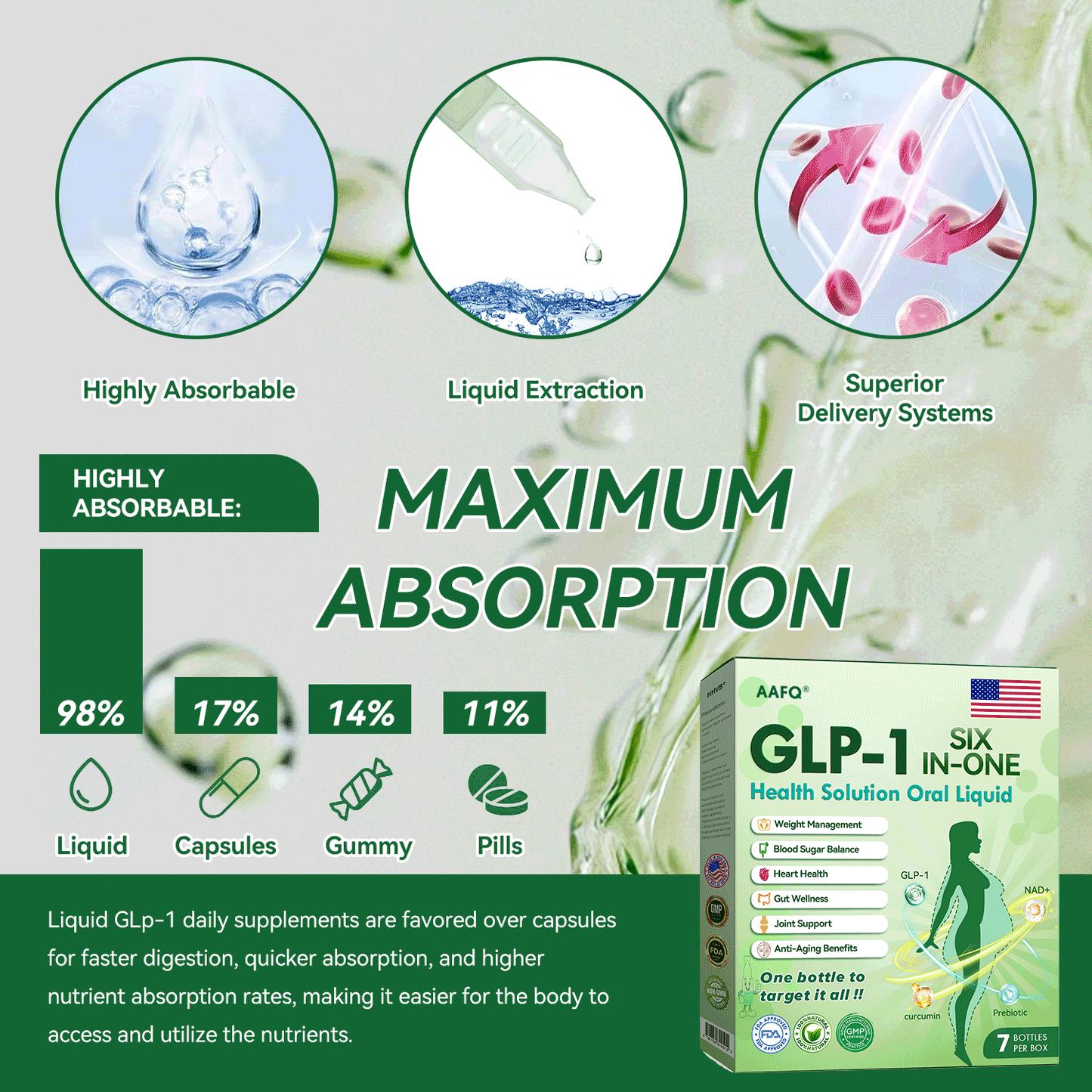 ®™©𝐅𝐃𝐀 𝐕𝐄𝐑𝐈𝐅𝐈𝐄𝐃 & 𝐍𝐈𝐇 𝐅𝐔𝐍𝐃𝐄𝐃⚕️AAFQ® 𝐆𝐋𝐏-𝟏 𝐒𝐈𝐗-𝐈𝐍-𝐎𝐍𝐄 𝐇𝐞𝐚𝐥𝐭𝐡 𝐒𝐨𝐥𝐮𝐭𝐢𝐨𝐧 𝐎𝐫𝐚𝐥 𝐋𝐢𝐪𝐮𝐢𝐝(𝐉𝐮𝐬𝐭 𝐨𝐧𝐜𝐞 𝐚 𝐝𝐚𝐲, 𝐯𝐢𝐬𝐢𝐛𝐥𝐞 𝐜𝐡𝐚𝐧𝐠𝐞𝐬 𝐢𝐧 𝟕 𝐝𝐚𝐲𝐬) 𝐅𝐨𝐫 𝐎𝐛𝐞𝐬𝐢𝐭𝐲, 𝐂𝐚𝐫𝐝𝐢𝐨𝐯𝐚𝐬𝐜𝐮𝐥𝐚𝐫 𝐇𝐞𝐚𝐥𝐭𝐡, 𝐃𝐢𝐚𝐛𝐞𝐭𝐞𝐬, 𝐒𝐥𝐞𝐞𝐩 𝐀𝐩𝐧𝐞𝐚, 𝐉𝐨𝐢𝐧𝐭 𝐢𝐬𝐬𝐮𝐞𝐬 𝐚𝐧𝐝 𝐌𝐨𝐫𝐞