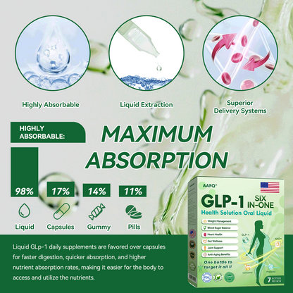 ®™©𝐅𝐃𝐀 𝐕𝐄𝐑𝐈𝐅𝐈𝐄𝐃 & 𝐍𝐈𝐇 𝐅𝐔𝐍𝐃𝐄𝐃⚕️AAFQ® 𝐆𝐋𝐏-𝟏 𝐒𝐈𝐗-𝐈𝐍-𝐎𝐍𝐄 𝐇𝐞𝐚𝐥𝐭𝐡 𝐒𝐨𝐥𝐮𝐭𝐢𝐨𝐧 𝐎𝐫𝐚𝐥 𝐋𝐢𝐪𝐮𝐢𝐝(𝐉𝐮𝐬𝐭 𝐨𝐧𝐜𝐞 𝐚 𝐝𝐚𝐲, 𝐯𝐢𝐬𝐢𝐛𝐥𝐞 𝐜𝐡𝐚𝐧𝐠𝐞𝐬 𝐢𝐧 𝟕 𝐝𝐚𝐲𝐬) 𝐅𝐨𝐫 𝐎𝐛𝐞𝐬𝐢𝐭𝐲, 𝐂𝐚𝐫𝐝𝐢𝐨𝐯𝐚𝐬𝐜𝐮𝐥𝐚𝐫 𝐇𝐞𝐚𝐥𝐭𝐡, 𝐃𝐢𝐚𝐛𝐞𝐭𝐞𝐬, 𝐒𝐥𝐞𝐞𝐩 𝐀𝐩𝐧𝐞𝐚, 𝐉𝐨𝐢𝐧𝐭 𝐢𝐬𝐬𝐮𝐞𝐬 𝐚𝐧𝐝 𝐌𝐨𝐫𝐞
