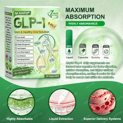 ⭐𝐋𝐢𝐦𝐢𝐭𝐞𝐝-𝐭𝐢𝐦𝐞 𝟖𝟎% 𝐎𝐅𝐅!🏅AAFQ® GLP-1 8-in-1 Slim & Healthy Oral Solution (Once a day, results in 7 days), With 100 Billion CFU Active Probiotics 🌞 For obesity, abdominal bloating, sagging skin, diabetes, low energy, gut health, joint issues, and more
