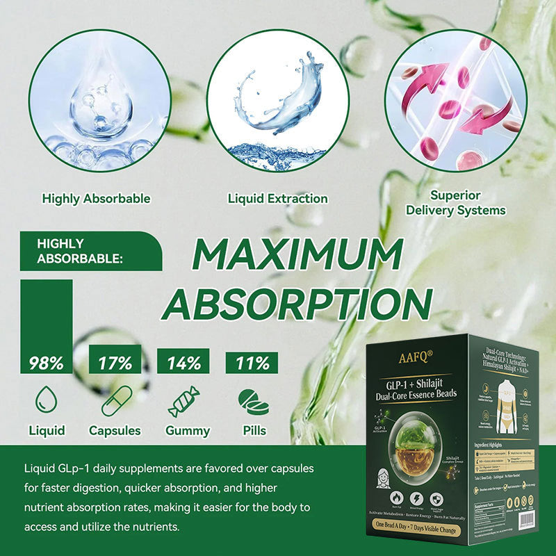 🇺🇸 Limited Offer | 𝘼𝘼𝙁𝙌® GLP-1 Shilajit Dual-Core Esence Beads – See Results in Just 7 Days 🎁 For Obesity, Heart, Diabetes, Sleep, Gut & Joints