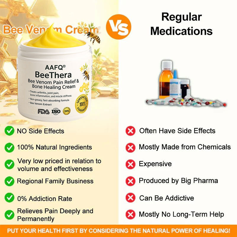 AAFQ® BeeThera – Bee Venom-Infused Relief for Joints & Bones | Natural Comfort & Mobility Support