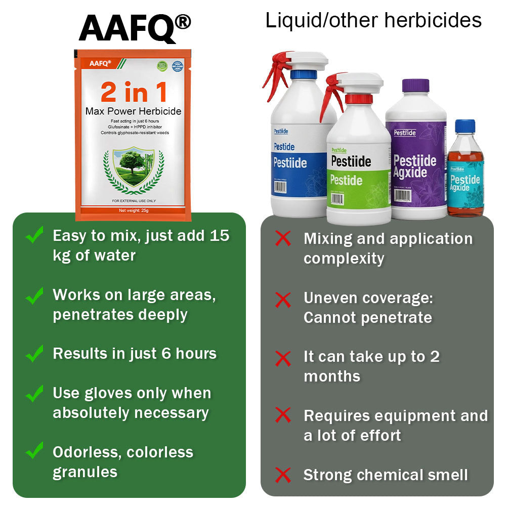 🌲𝐄𝐏𝐀 𝐀𝐏𝐏𝐑𝐎𝐕𝐄𝐃&𝐀𝐔𝐓𝐇𝐎𝐑𝐈𝐙𝐄𝐃 𝐒𝐓𝐎𝐑𝐄 | 🔥Hot Sale- 50%OFF🌿 | AAFQ® 2 in 1 Max Power Herbicide