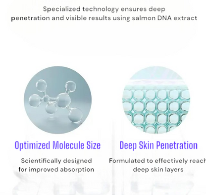🔥Last Day Promotion AAFQ® Turnover Ampoule – DNA-Based Anti-Aging Serum for Firm, Radiant, Youthful Skin – 1.69 fl oz