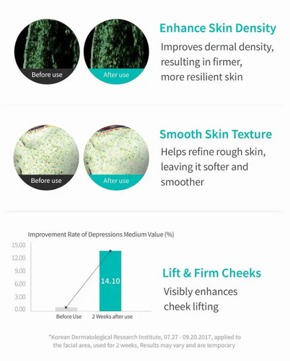 🔥Last Day Promotion AAFQ® Turnover Ampoule – DNA-Based Anti-Aging Serum for Firm, Radiant, Youthful Skin – 1.69 fl oz